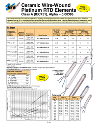 Thumbnail of document Data Sheet - 1PT100KN1510CL1/3 High Accuracy Ceramic Wire Wound Platinum RTD Elements